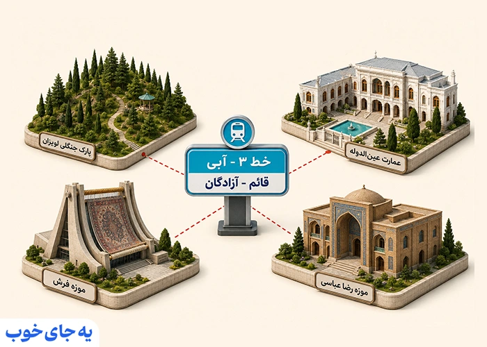 جاهای دیدنی خط ۳ مترو تهران